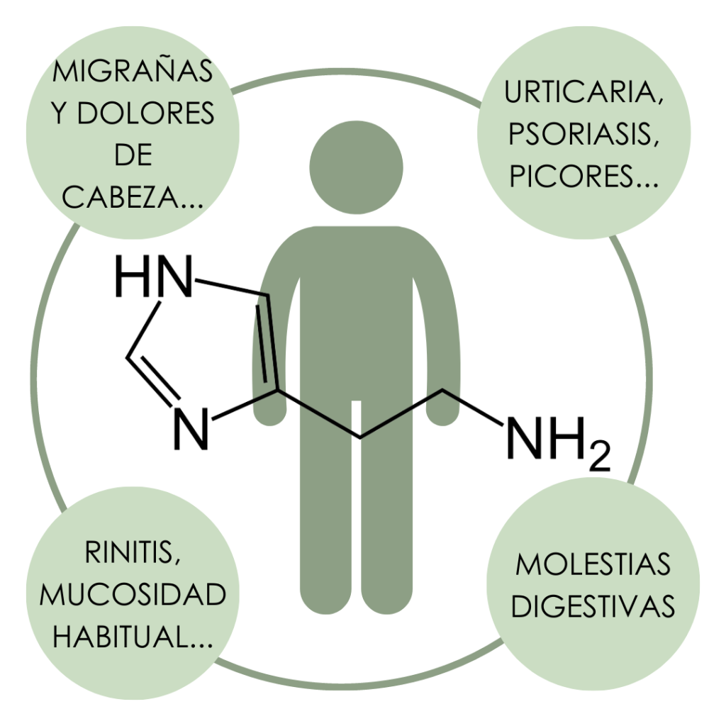 DÉFICIT DE DAO E INTOLERANCIA A LA HISTAMINA