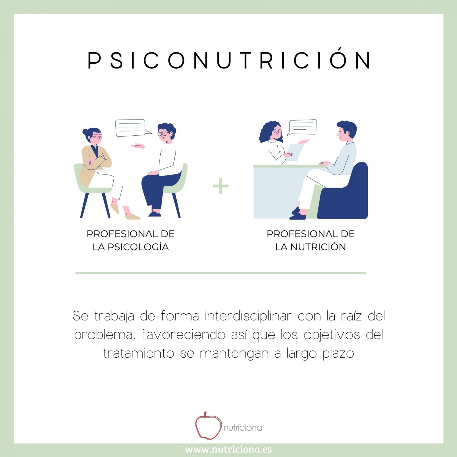 ¿qué Es La Psiconutrición Nutricionaemk 9611